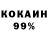 Кетамин VHQ Richard Lewin